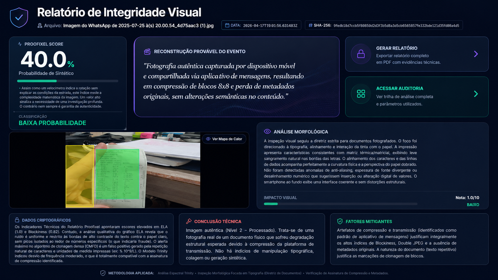 Dashboard Anti-fraude Proofixel