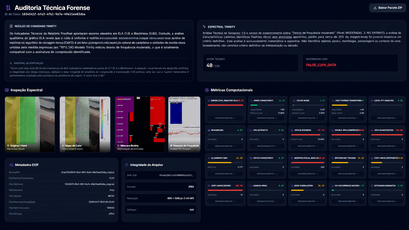 Dashboard Forense Proofixel